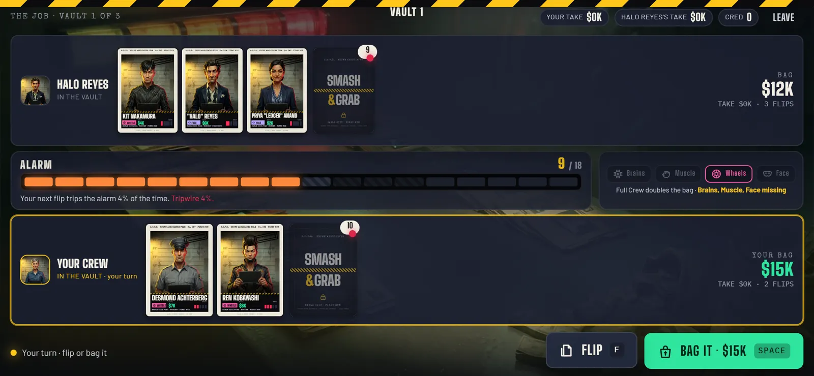 Smash & Grab gameplay showing two crews, their loot bags and the shared alarm meter